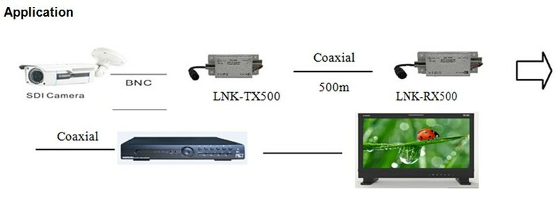 1080P SDI Repeater HD-SDI Sinyal Up To 500M HD-SDI Video Surveillance Sinyal Extender Repeater Coaxial Konversi