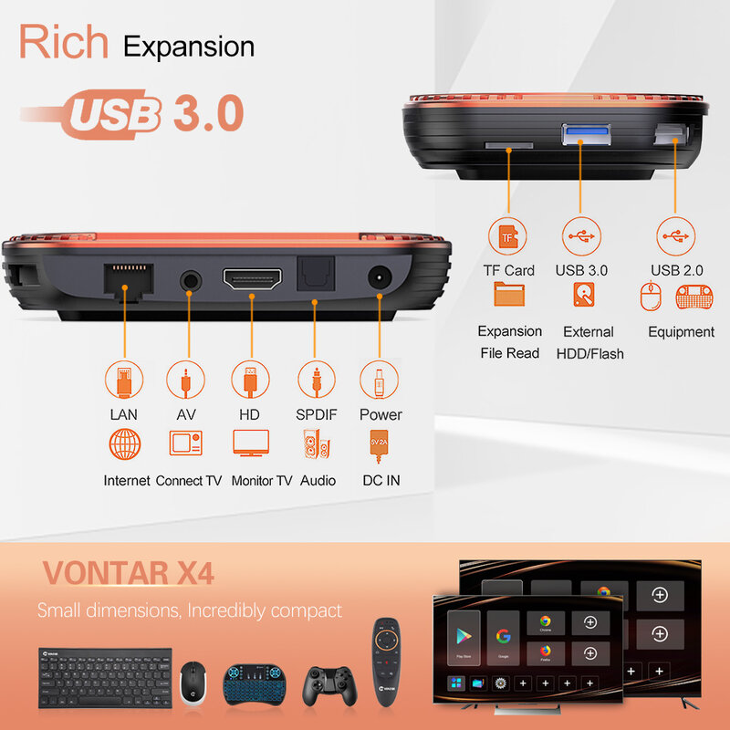 Vontar กล่อง X4ทีวีแอนดรอยด์11 Amlogic S905X4 4GB 128GB 32GB 64GB 1000M WIFI 4K AV1 Google เครื่องเล่นเครื่องเล่นซีดี tvbox ชุดกล่องด้านบน