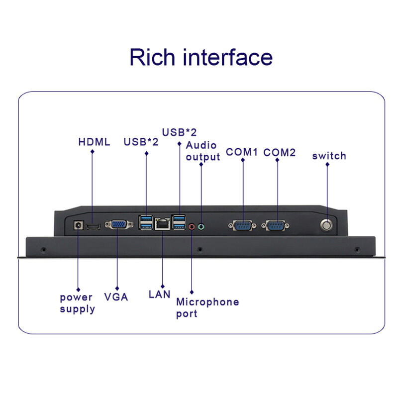 O computador industrial da tabuleta do painel do PC com tela táctil capacitivo, WiFi incorporado, ganha 10 pro, 13,3 ", 15,6", 18,5 ", 21,5"