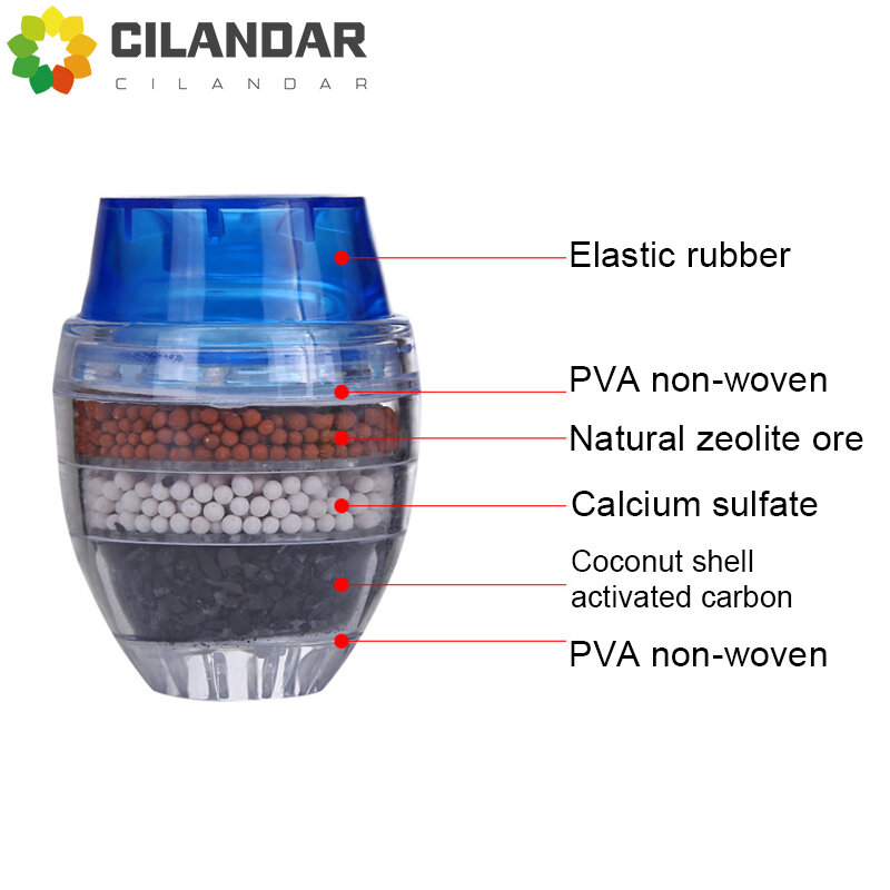 Фильтр для воды система фильтрации воды очиститель воды угольный фильтр с активированным углем
