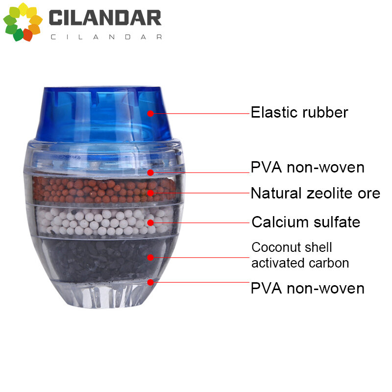 Sistema de filtro de agua, purificador de agua, filtro de carbón activado, prefiltro de purificación de Terminal de carbón activado