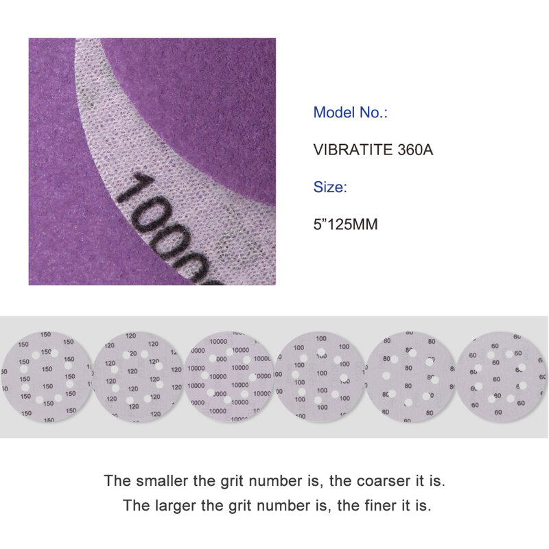 กระดาษทรายทรงกลมขนาด5นิ้วกระดาษทรายอลูมิเนียมกรวด60-10000สำหรับตกแต่งเฟอร์นิเจอร์ไม้ขัดโลหะขัดรถยนต์