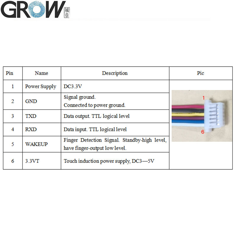 Grow R503 Nieuwe Ronde Rgb Ringindicator Led Control Dc 3.3V Sh1.0-6pin Capacitieve Vingerafdrukmodule Sensorscanner