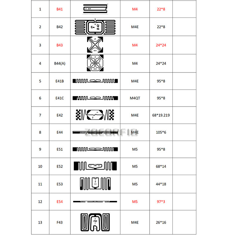 Etiqueta Adhesiva RFID s UHF 860-960MHz UHF, Chip M4/H3, ISO 18000-6C, pasiva