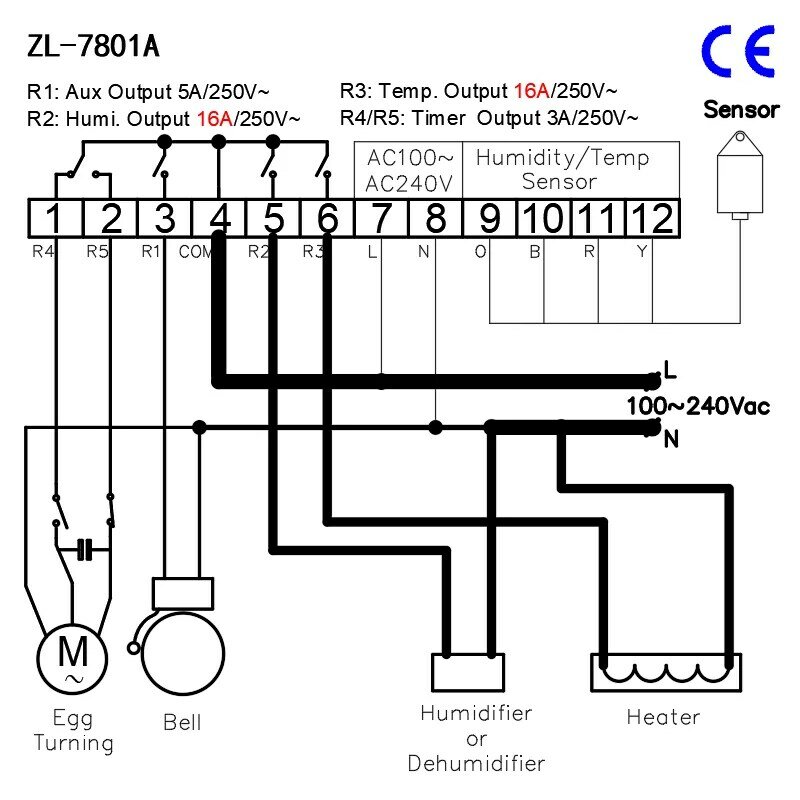 Controlador de temperatura y humedad, dos salidas de 16A, ZL-7801A, 100-240Vac, termostato higrostato, con salidas de temporizador para bandeja de huevos