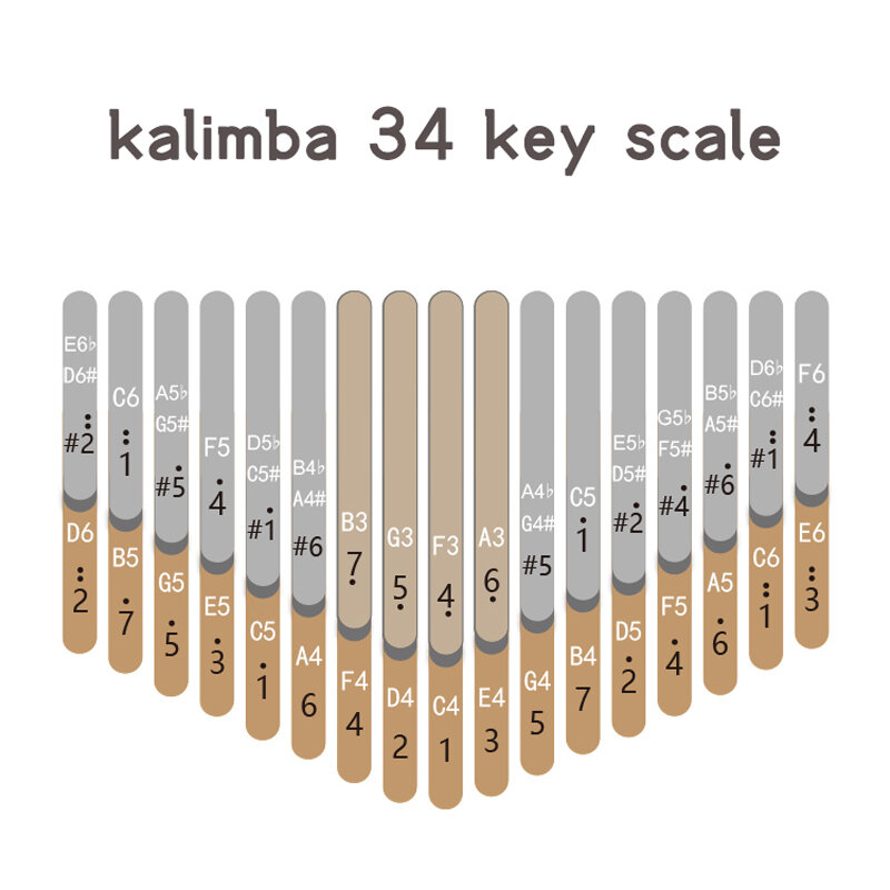 Sementes Cromática Kalimba Polegar Piano, 34 Key, dupla camada, noz preta teclados, Mbira Pisces Instrumentos Musicais