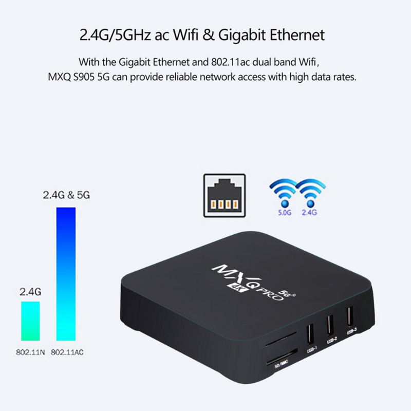 Decodificador de señal 5G 4K 1080p, dispositivo de TV inteligente, Android, compatible con Ethernet, WiFi 2,4G, red inalámbrica, reproductor multimedia, TV