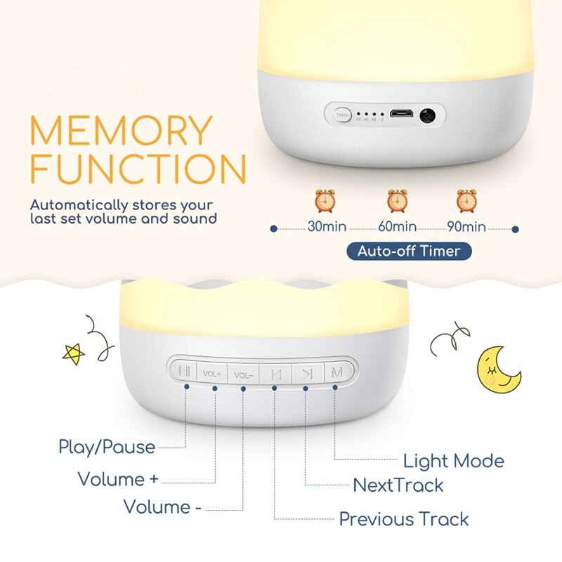 Baby Sound Machine White Noise Machine with Night Light 28 Soothing Sounds 32 Volume Levels Timer & Memory Function Night Light