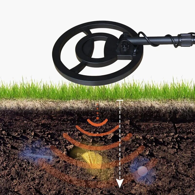 MD-3028 Metaaldetectoren Draagbare Lcd Ondergrondse Hoge Gevoeligheid Metaaldetector Aanwijzen Goud Detectie Waterdicht Coil