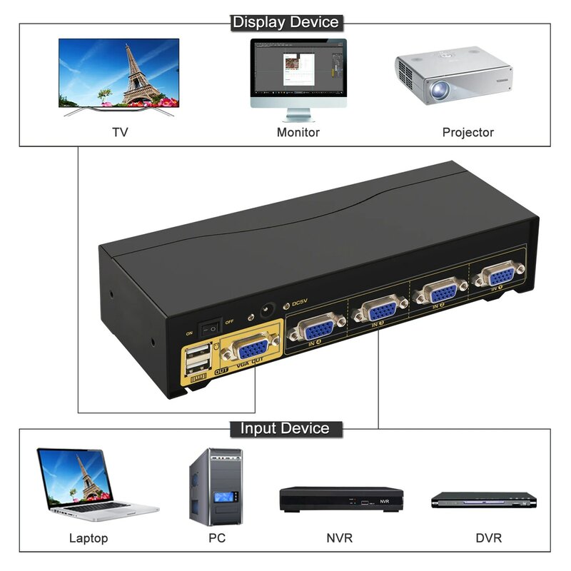 CKL 4 Port USB 2.0 VGA KVM Switch with Cables Support Audio Auto Scan, PC Monitor Keyboard Mouse DVR NVR Switcher CKL-84UA