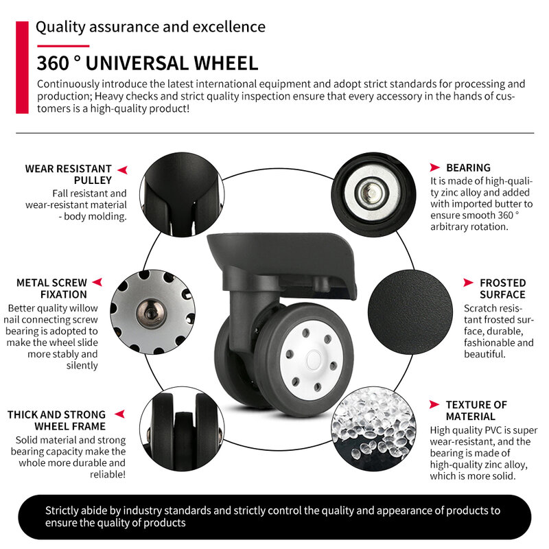 Acessórios de bagagem rodas universais compatíveis com naw befuty w160 caixa senha roda trole caso substituição do pneu silencioso