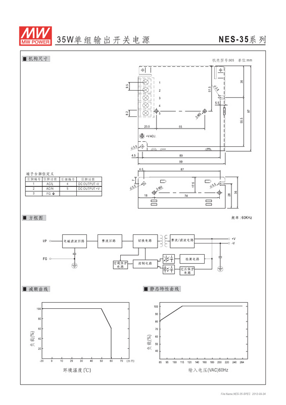 Совместим с импульсным источником питания NES-350-5V/12 В/24 В/36 В/48 В/60 В от 5 до 60 В постоянного тока 10 А, Meanwell, Тайвань