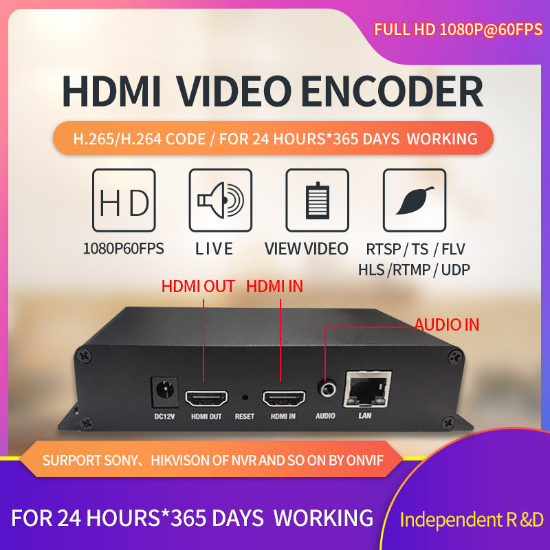 HDMI H265 H264 1080 P60FPS 비디오 인코더, IP 스트리밍, SRT, RTMP, RTSP, TS, HLS-M3U8, FLV, UDP 프로토콜 지원