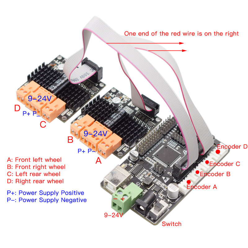 HC-06 APP Controller 9-24V 2/4ช่องสัญญาณสูงจอ DC ไดรฟ์ชุด PWM ปรับความเร็วสำหรับ Arduino Board สมาร์ทรถ