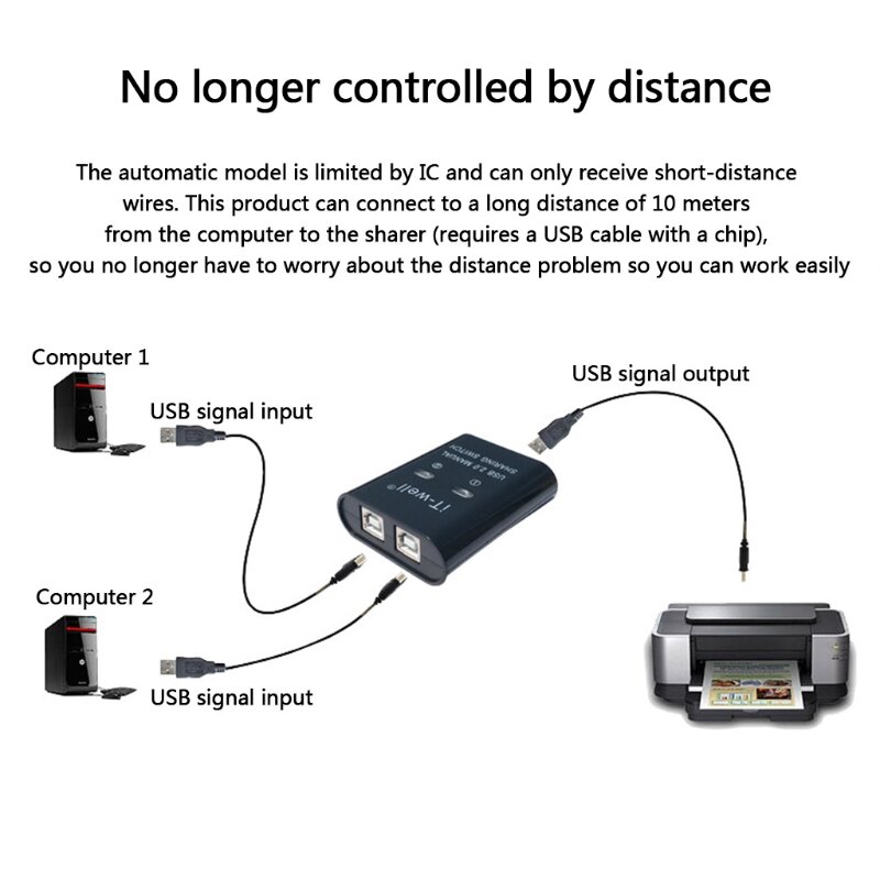 Printer USB Manual Sharing Switch Hub 2 in 1 Data Transfer Converter Splitter switcher concentrator sharer Selector KVM Adapter