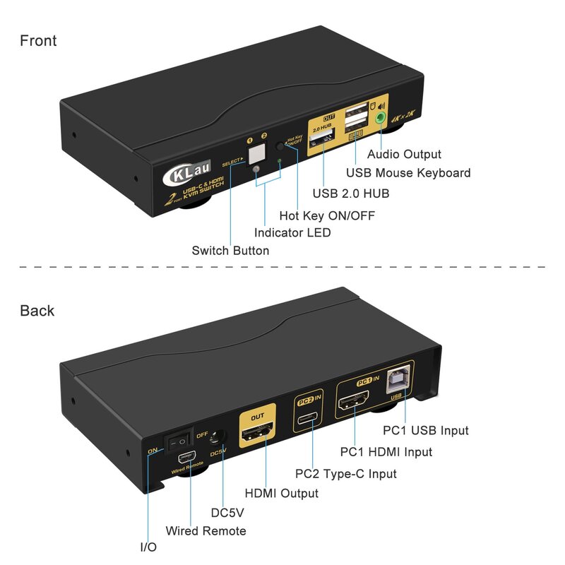 CKLau-interruptor KVM de 2 puertos USB tipo C + HDMI, resolución de Audio de hasta 4K x 2K @ 60Hz