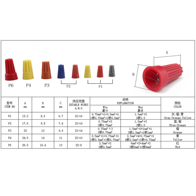 175 pcs Twist-On Wire Connector Easy Twist-On Ribbed Cap PVC Insulation Material