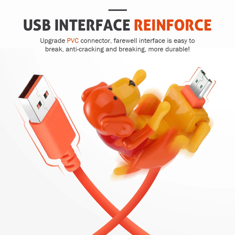 Câble Micro USB pour recharge rapide, 1M, cordon de chargeur rapide pour Iphone