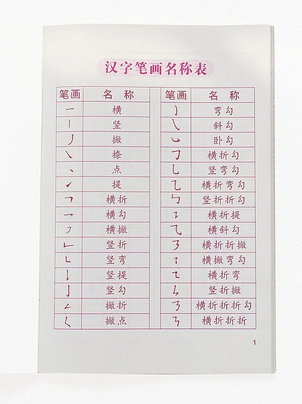 8 pçs/set Número do jardim de Infância/Chinês/Livro de Exercícios de Prática de Caligrafia Caligrafia caderno Pinyin para Crianças dos miúdos libros