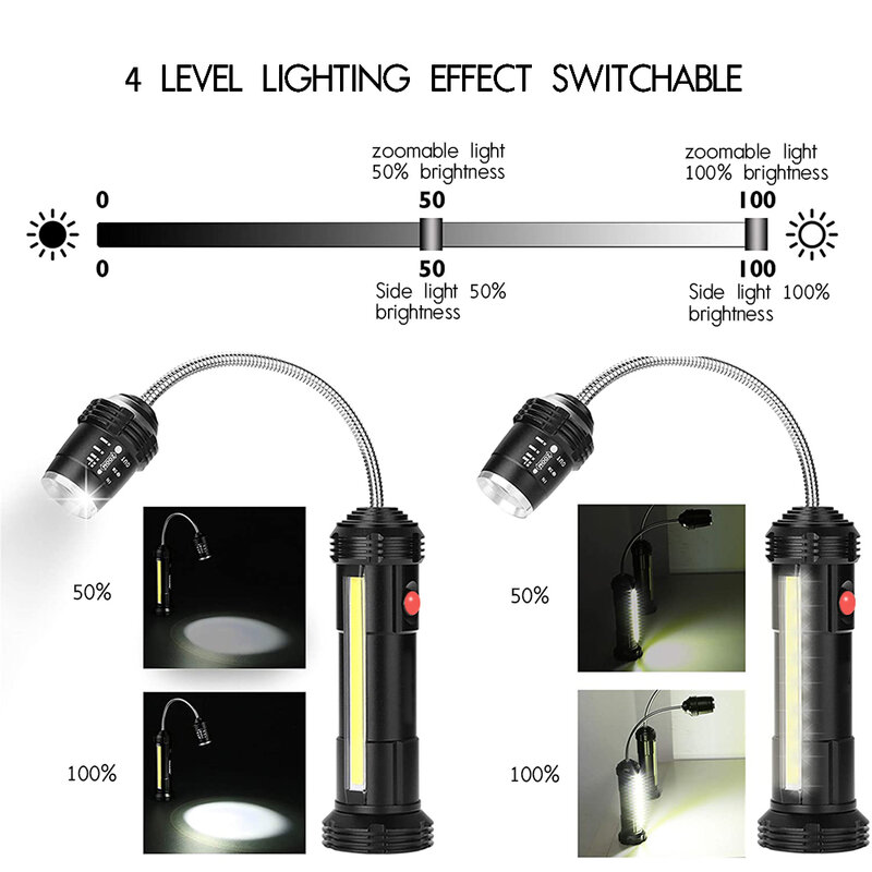 Wodoodporne oświetlenie robocze COB LED ładowane na USB latarka z magnesem lampa grillowa Zoom lampa kempingowa potężne 4 tryby latarka