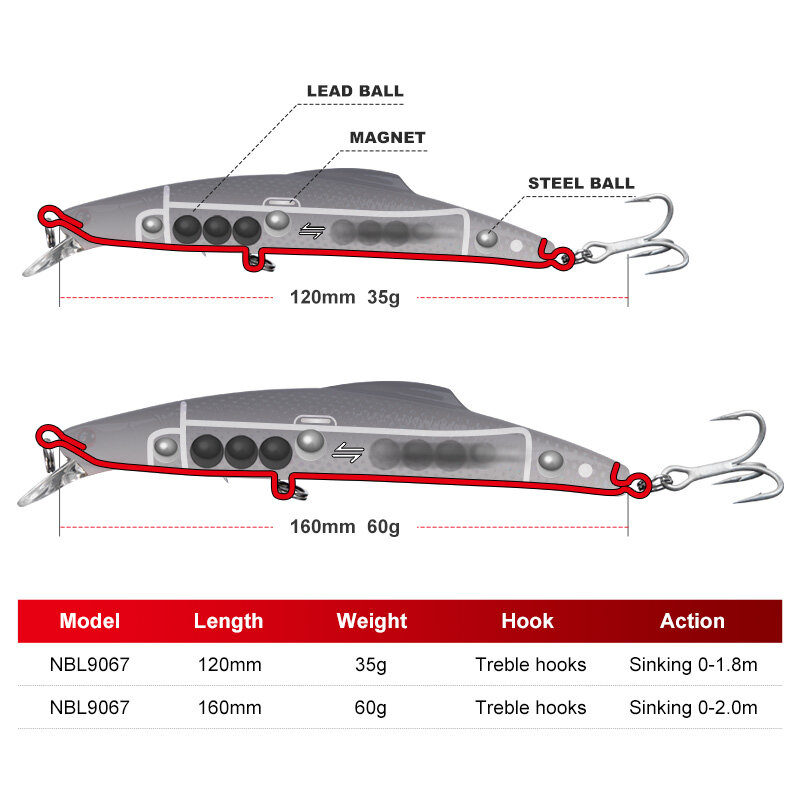 NOEBY-싱킹 미노우 낚시 루어 140mm 35g 160mm 60g, 싱킹 워 블러, 인공 하드 미끼, 파이크 튜나 낚시 루어