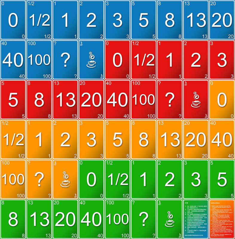 Scrum Poker AG – carte d'estimation de difficulté pour le développement de projets de cartes de poker agiles