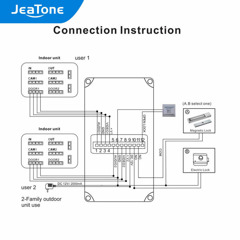 JeaTone 1080P/FHD 비디오 도어 벨 IR 라이트 카메라, 고해상도 카메라, 임베디드 박스, IP65 방수, 넓은 시야각