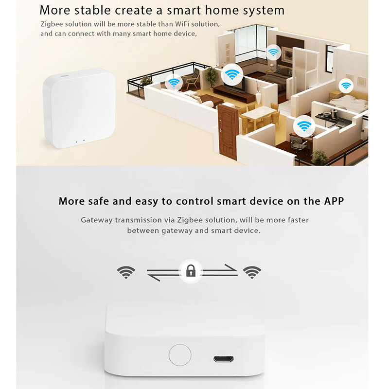 Lonsonho Tuya Smart Zigbee Hub Nirkabel Smart Life Pusat Kontrol Otomasi Rumah
