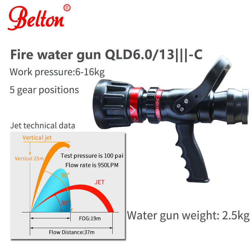 Herramienta de rescate de emergencia, pistola de niebla de agua, mezcla de espuma, lucha contra incendios, QLD6.0/13111- C