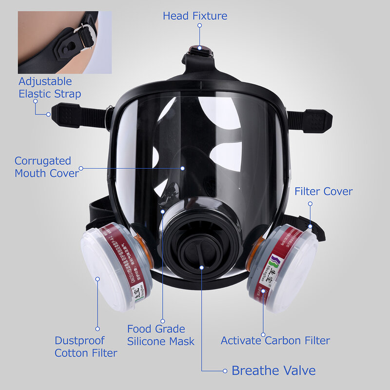 SAFEYEAR 안전 페이스 마스크 블랙 1 실린더 2 필터 공기 기밀 착용하기 쉬운 방수 방진 방진 방지 안개