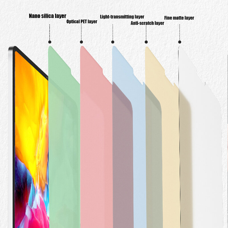 Voor Samsung Galaxy Tab S9 Fe Schrijffilm Voor Samsung Tab A9 A9 + S9fe Plus Tab9 Fe Feel Matte Schermbeschermer