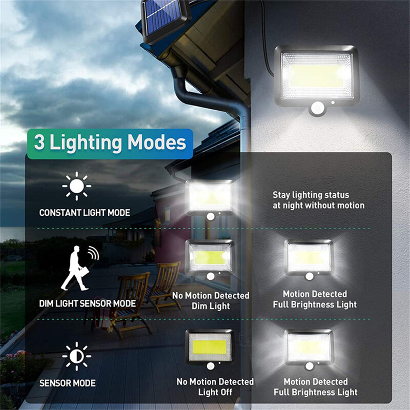 Luz LED COB alimentada por energía Solar para exteriores, Sensor de movimiento PIR, luz Solar impermeable, lámpara de seguridad de calle de emergencia de pared para jardín