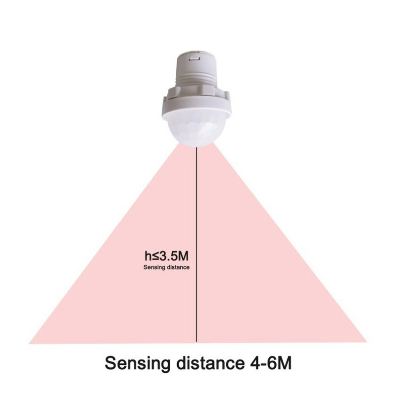 Interruptor de luz automático infravermelho do sensor da detecção do sensor de movimento do diodo emissor de luz do interruptor 110v 220v