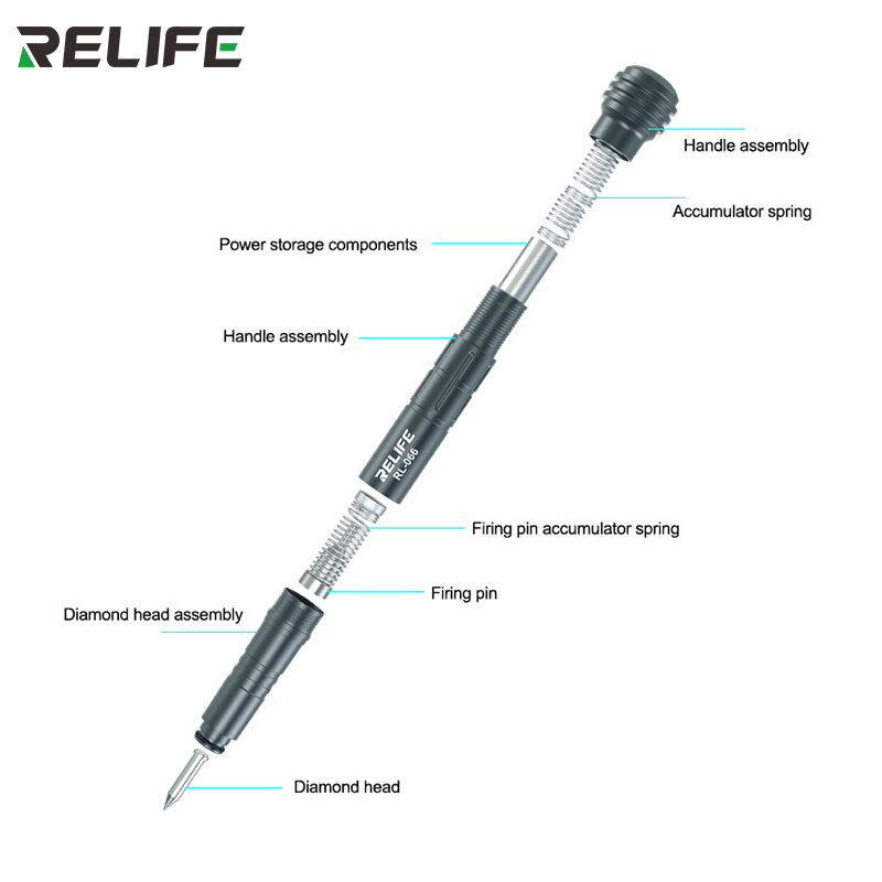 RELIFE RL-066 Back Glass Breaking PEN for iPhone IP8-12 Pro Max Phone Rear Glass Cover Remove Tools