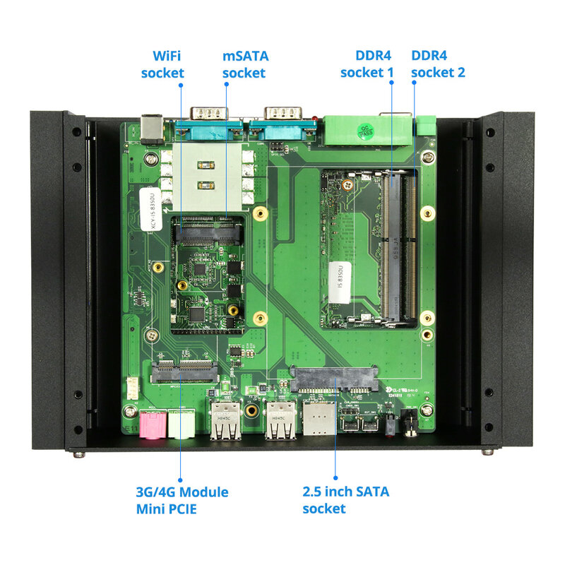 พัดลมอุตสาหกรรม Mini PC Intel Core I5 8250U I7 8550U RS232/422/485 Dual Ethernet HDMI VGA GPIO WiFi 4G LTE Windows Linux
