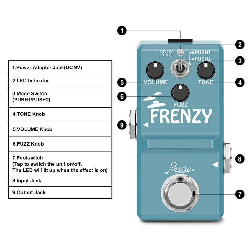 Rowin LN-322 FRENZY Electric JEPedal Classic Fuzz Tone Mini Full Metal Shell 2 Modes pour guitares basses