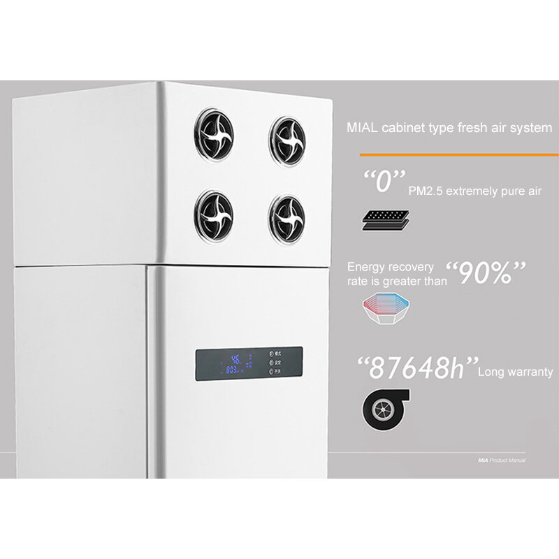 ตู้-ประเภทที่ใช้ในครัวเรือน Fresh Air ระบบ Commercial ชั้นยืนกำจัดฟอร์มาลดีไฮด์และหมอกควัน Purification Pm2.5 220V 75W