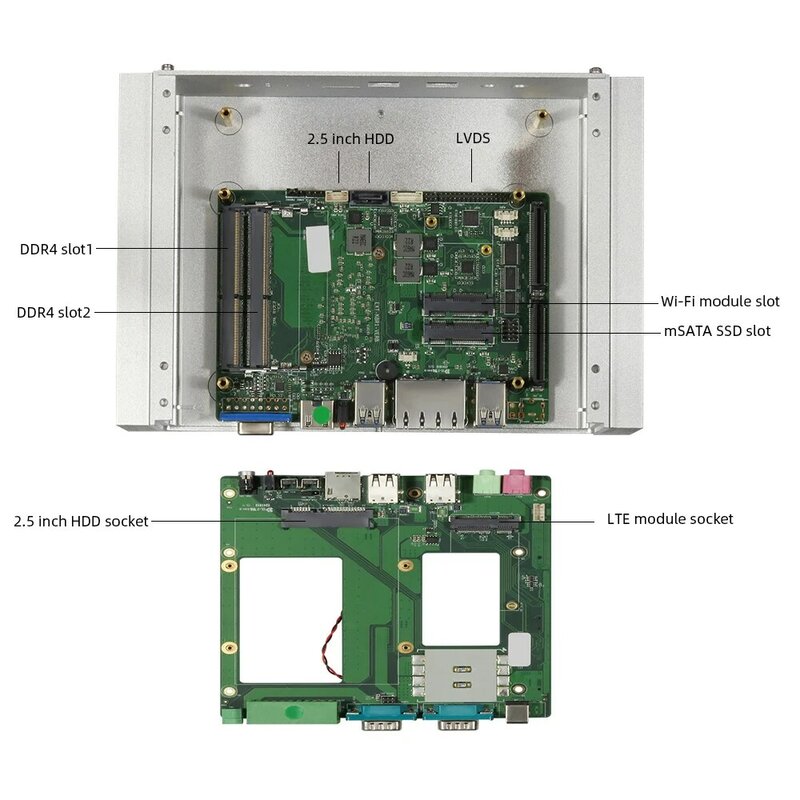 Mini PC IoT industriale senza ventola Intel Core i7 8550U 6x RS232 RS422 RS485 GPIO HDMI VGA 8x USB Windows Linux supporto WiFi 4G LTE