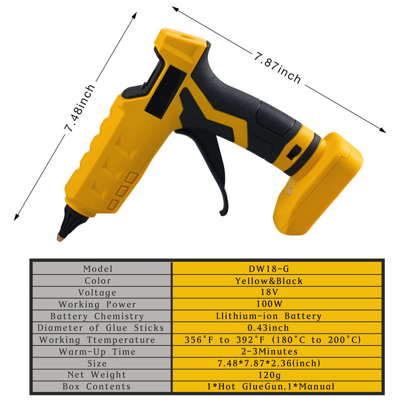 Mellif Cordless Hot Glue Gun for Dewalt 18V 20V MAX Battery use 11mm Glue Sticks Electric Heat Repair Tool Hands DIY Gifts