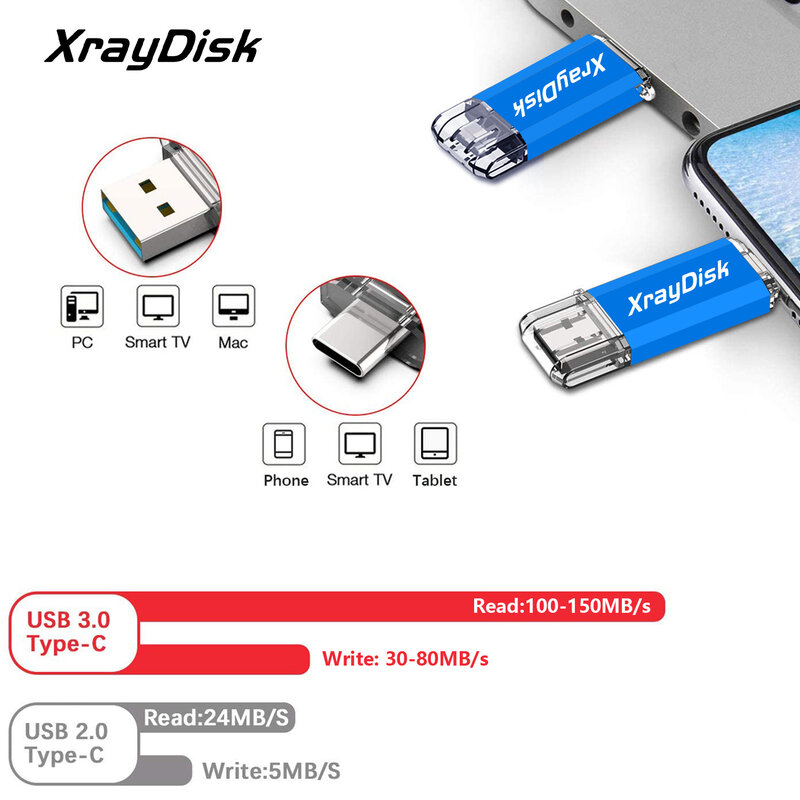 Xraydisk Usb C Type C Flash Drive 32GB 64GB 128GB 256GB 2 In 1 Otg USB 3.0 Thumb Drive Memory Stick with External Storage Data
