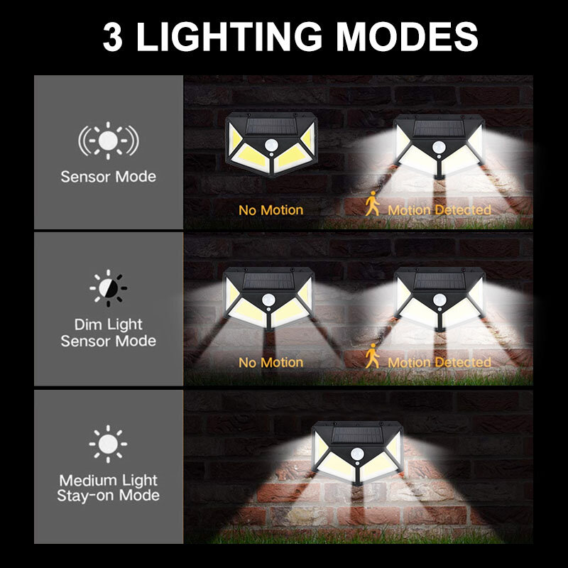 4 Zijden 100Leds 3 Modi Glow Pir Motion Sensor Solar Wandlamp Tuin Zonne-energie Lamp Altijd Op night Outdoor Straat Lamp