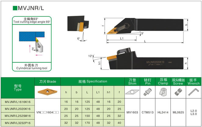 1 шт. MVJNR/L MVQNL BVJNR/L BVVNN2525M16 Внешний поворотный держатель инструмента + 10 шт. VNMG160404 VNMG160408 вставки карбида Арбор наборы для ухода за кожей