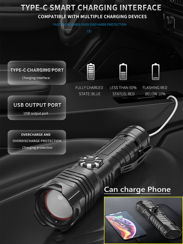 XHP180 5000mAH Leistungsstarke Stufenlose Dimmen LED Taschenlampe USB Aufladbare Arbeit Licht 5 Modi Zoom Taschenlampe Tactial Taschenlampe 18650