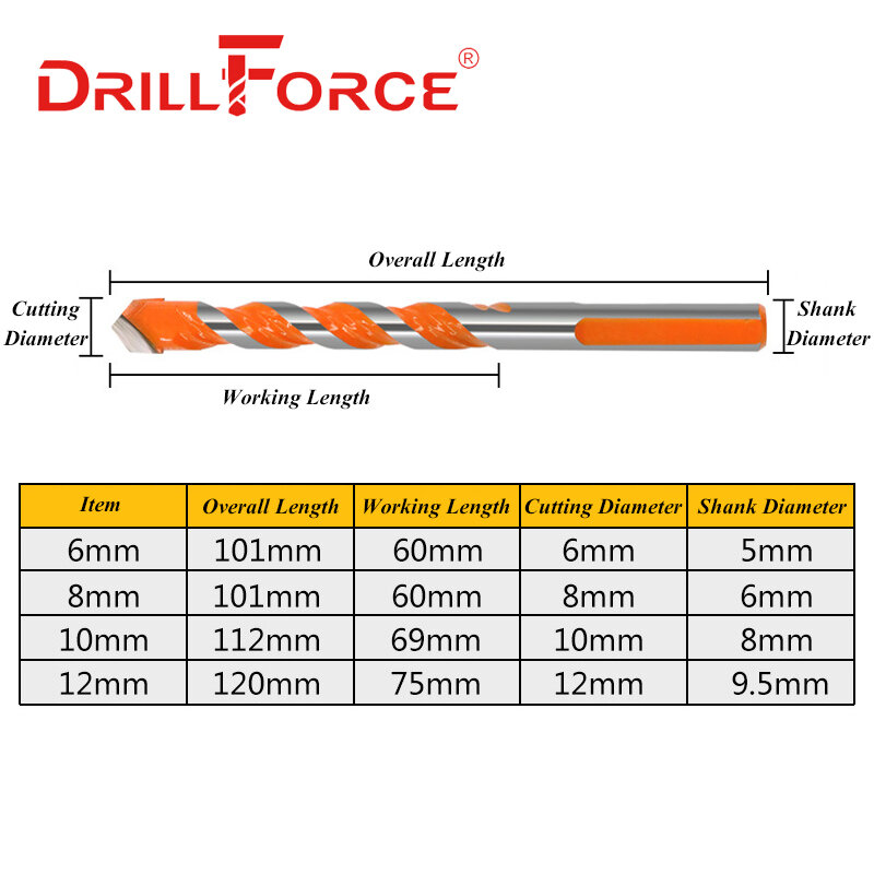 Drillforce 5PCS Drill Bits Set Multifunctional Concrete Tile Glass Ceramic Brick Wood Plastic 6/8/10/12mm Carbide Tipped Bit