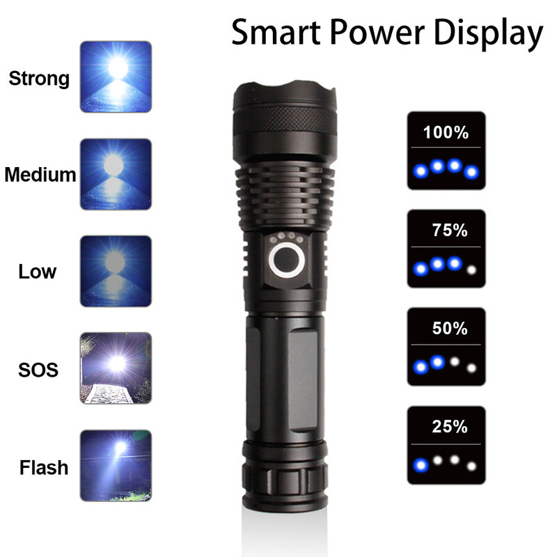 XHP50.2 Most Powerful Flashlight USB Rechargeable Waterproof Zoom Led Torch 18650 or 26650 Battery Lanterna for Camping Outdoor