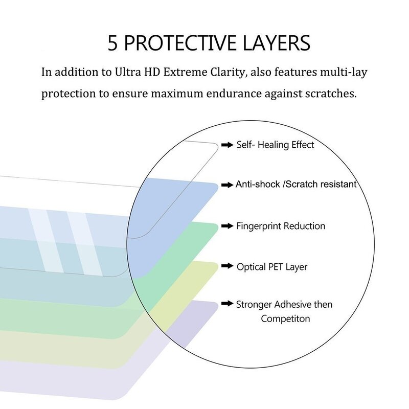 3 pçs de alta qualidade protetor de tela para microfones l7 l7 l9 l11 l12 l13 l15 l16 l19 5h nano anti-choque claro pet film não vidro