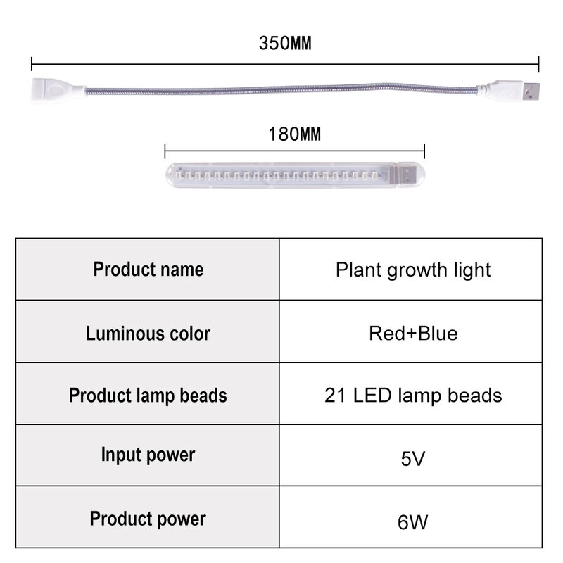 USB de espectro completo LED cresce luz, vermelho e azul, Phytolamp interior para plantas, flores, mudas, estufa, Fitolampy, 5V
