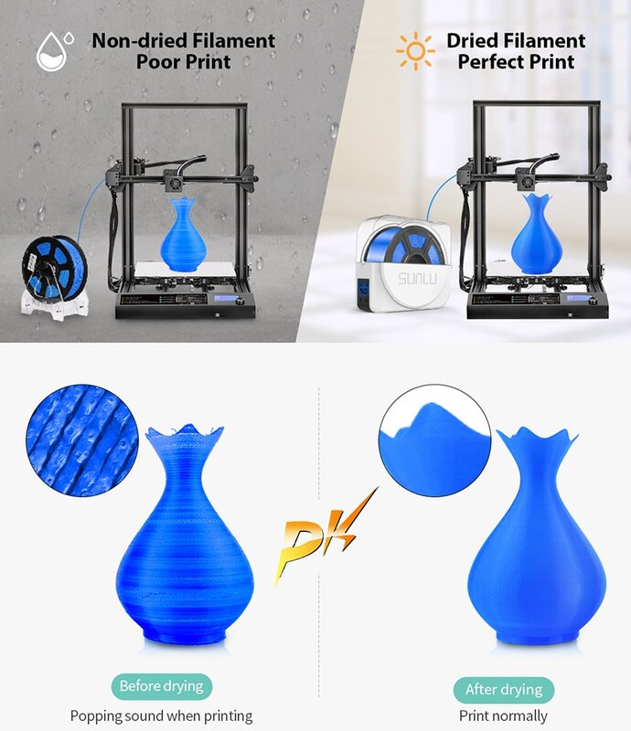 SUNLU FilaDryer S1 ใหม่มาถึง 3D Filamentเครื่องเป่ากล่องKickstarter Startupผู้ถือFilamentกล่องสำหรับ 3D FDM printerss