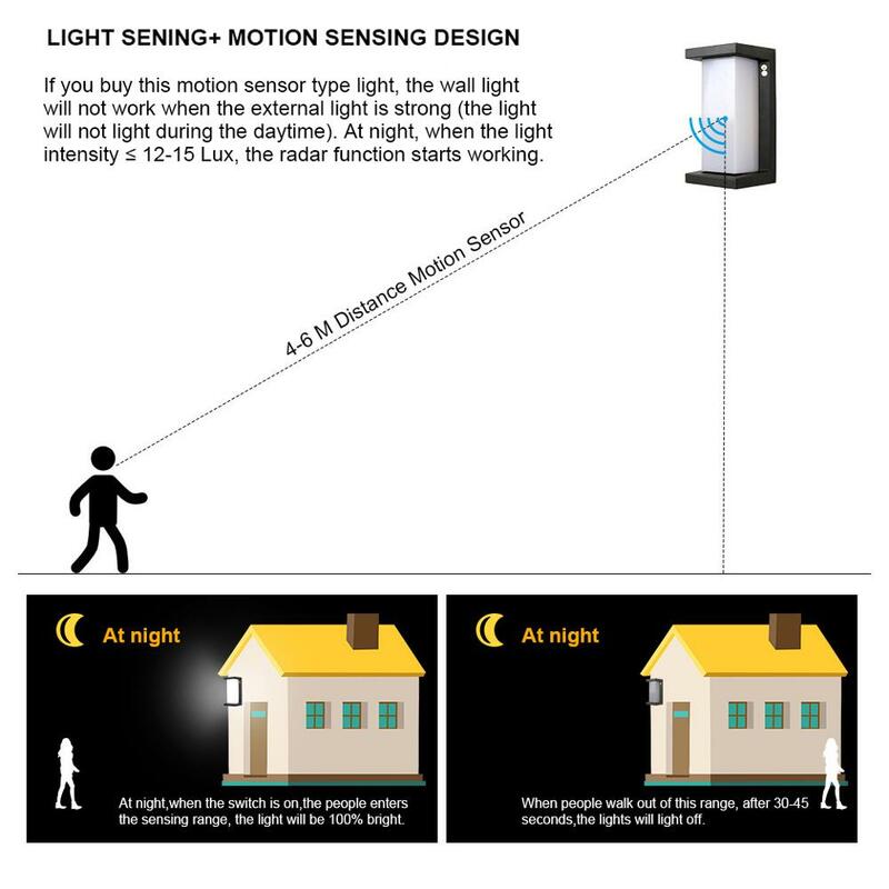 Ip65 Modern Led Lampu Teras 3 Lampu Warna Berubah Outdoor Wall Sensor Gerak Lampu Radar Teras Lampu Sconce Sytmhoe 12W/24W