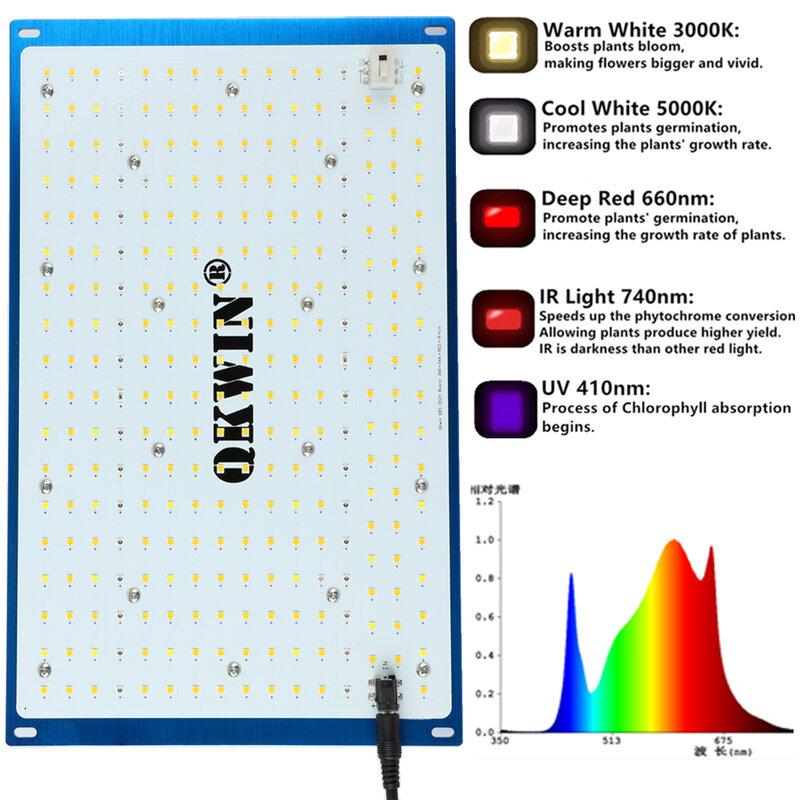 Светодиодный светильник полного спектра Samsung LM301B 120 Umol/J, новый дизайн, 240 Вт, 2,9 Вт